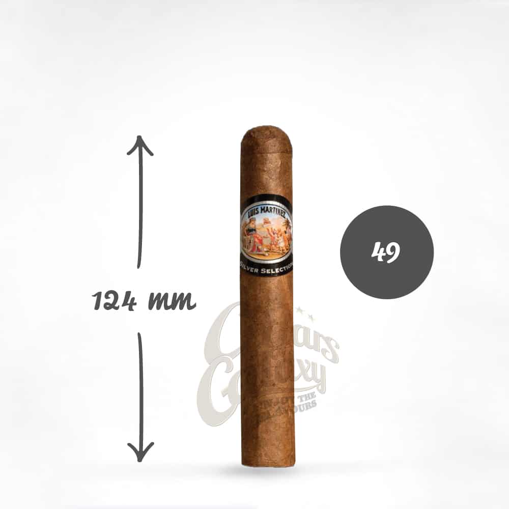 LUIS MARTINEZ – Hamilton Robusto πούρο Hamilton Robusto πούρο ρομπούστο