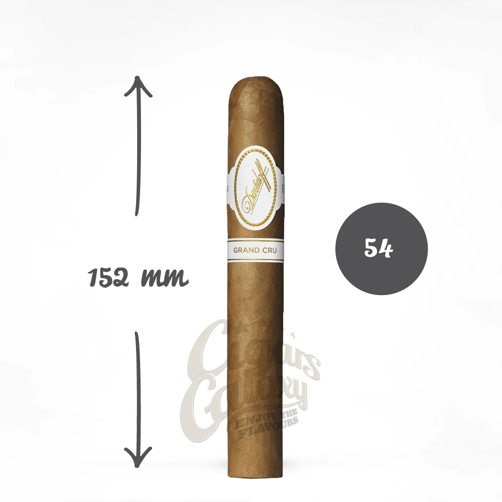 Davidoff_Grand_Cru_Toro_1 Η σειρά Signature έκανε γνωστά τα πούρα Davidoff σε όλον τον κόσμο. Το Signature No 2 αποτελούσε στο αγαπημένο πούρο του Zino Davidoff.