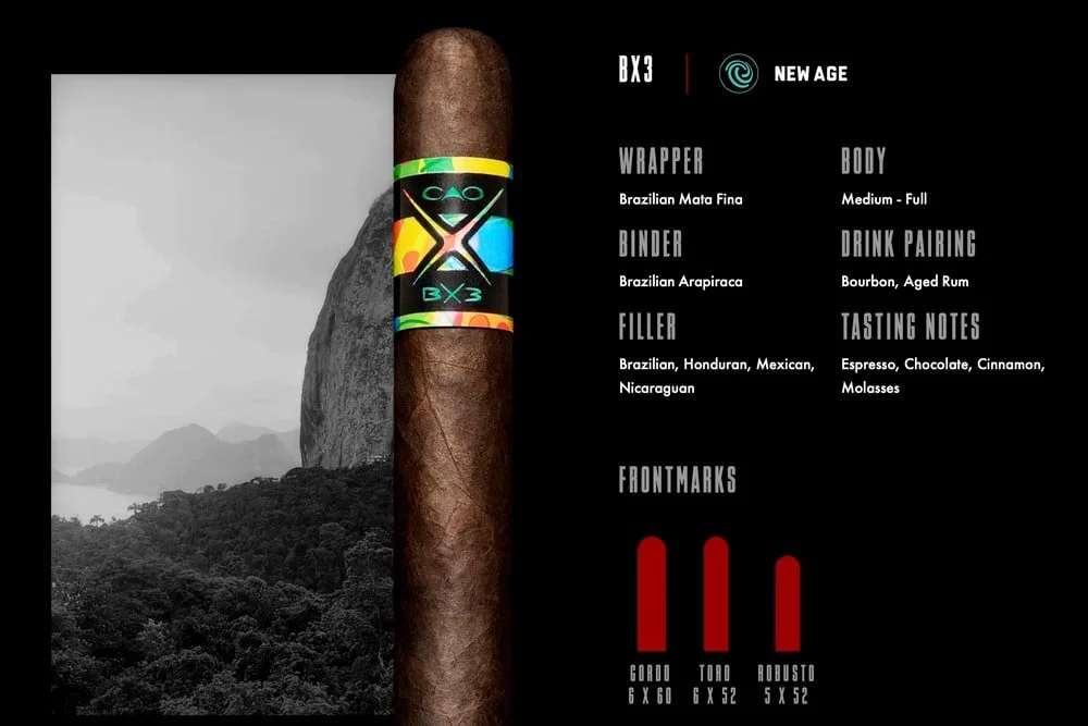 CAO - Bx3 ( Brazilian Times Three) Robusto πούρο