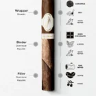 DAVIDOFF - Millennium Robusto, πούρο Δομινικανής Δημοκρατίας