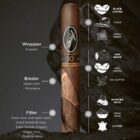 DAVIDOFF - Nicaragua 10th Anniversary Limited Edition Gran Toro