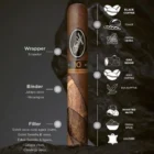 DAVIDOFF - Nicaragua 10th Anniversary Limited Edition Gran Toro