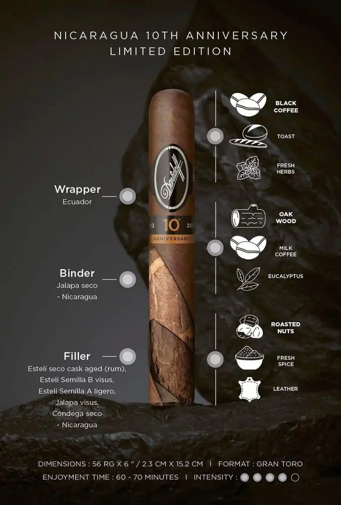 DAVIDOFF - Nicaragua 10th Anniversary Limited Edition Gran Toro