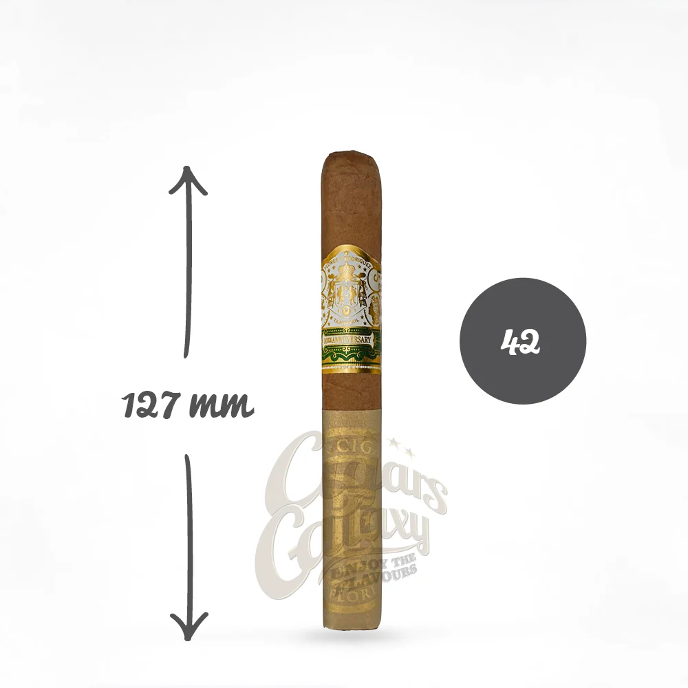 pdr_millefleurs_corona_1 PDR - Flores Y Rodrigez 10th Anniversary Millefleurs Corona πούρο