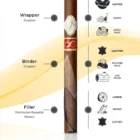DAVIDOFF - Year Of The Snake Limited Edition 2025 Lancero διαφημιστικό εξώφυλλο