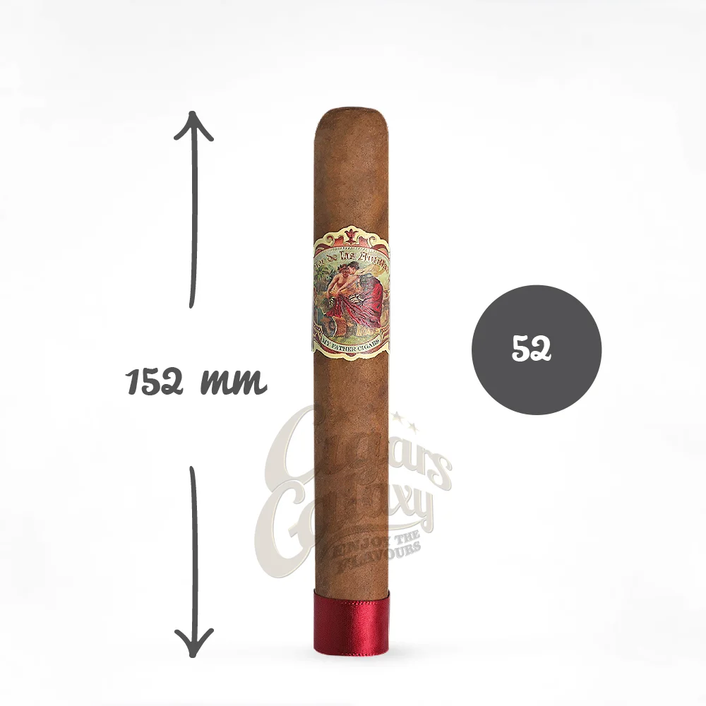 MY FATHER CIGARS - The Judge Toro Αυτό το πούρο εκφράζει μια ισορροπημένη αρωματική πολυπλοκότητα υψηλού επιπέδου. Η έντασή του είναι μέτρια προς δυνατή.